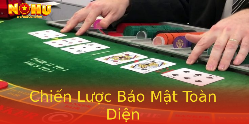 Chiến Lược Bảo Mật Toàn Diện Chiến Lược Bảo Mật Toàn Diện